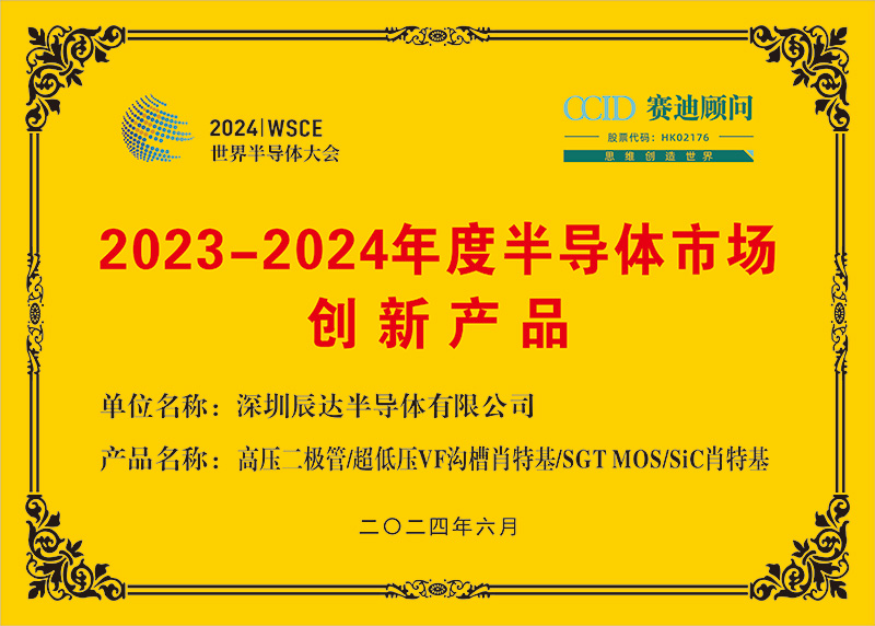 Innovative Product Award