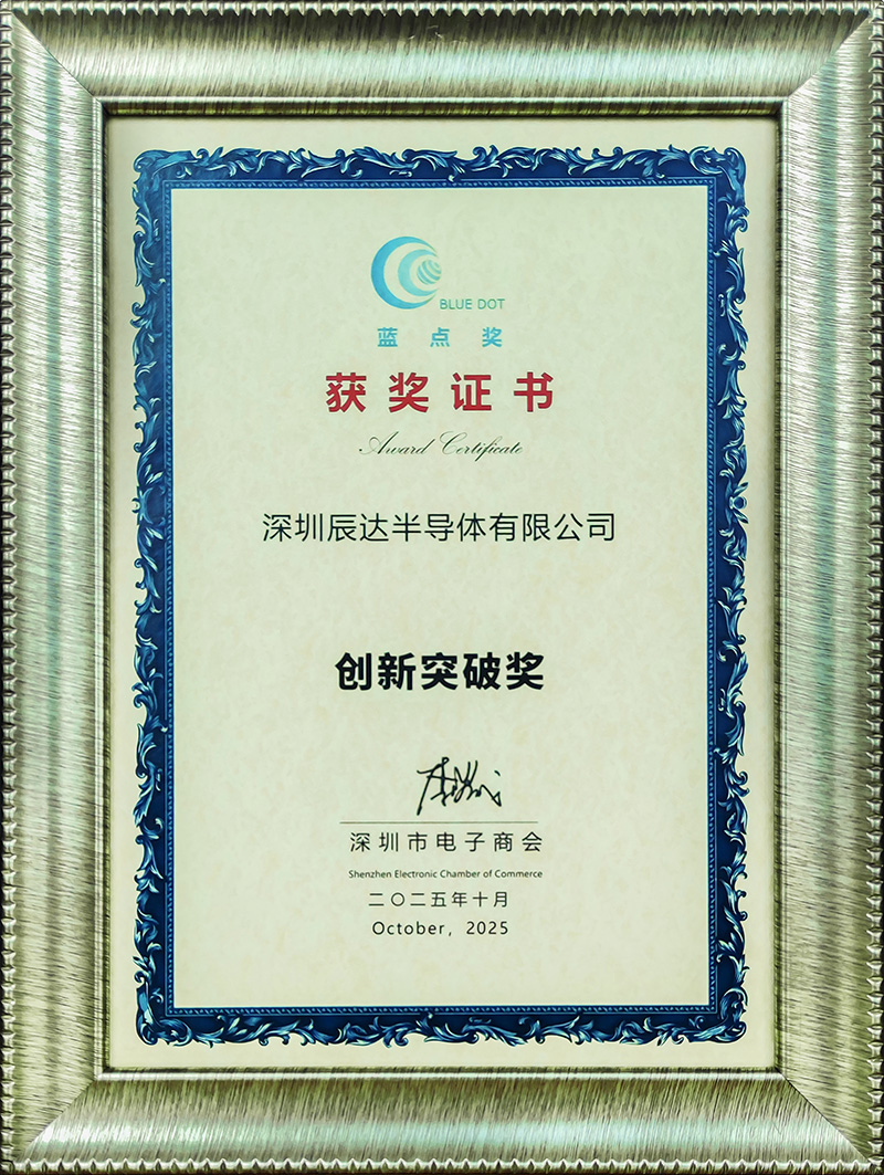 Blue Dot Award Innovation Breakthrough Award